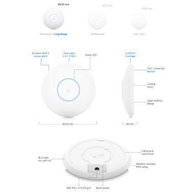 UniFi U6-LR