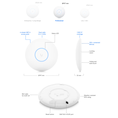 UniFi U6-Pro