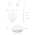 UniFi U6-Pro