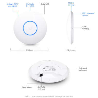 UniFi UAP-NanoHD
