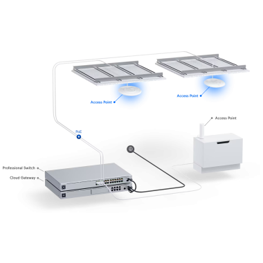 UniFi UAP-NanoHD