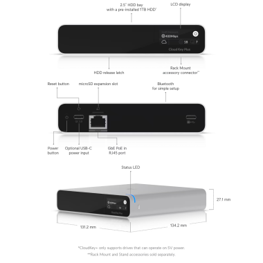 UniFi UCK-G2-PLUS