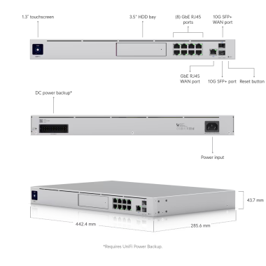 UniFi UDM-Pro