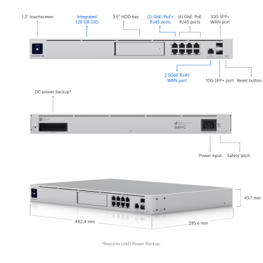 UniFi UDM-SE