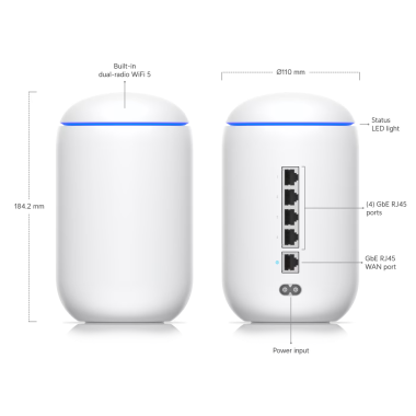 UniFi UDM