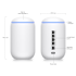 UniFi UDM