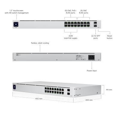 UniFi USW-16-POE