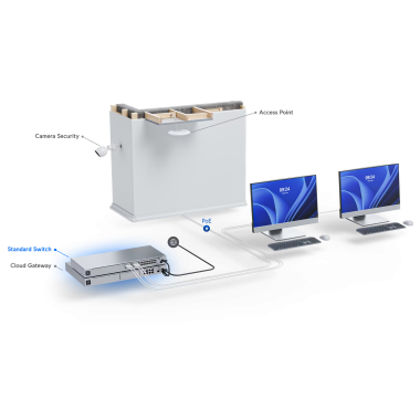 UniFi USW-48-POE