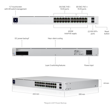 UniFi USW-Pro-24-POE