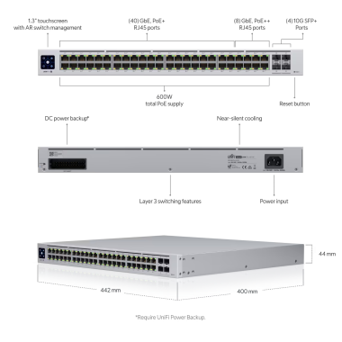 UniFi USW-Pro-48-POE